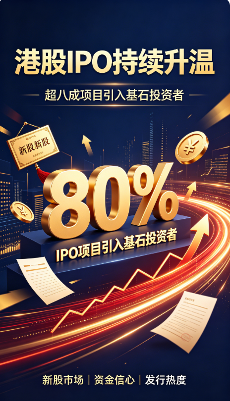 港股IPO回暖 科技股領航